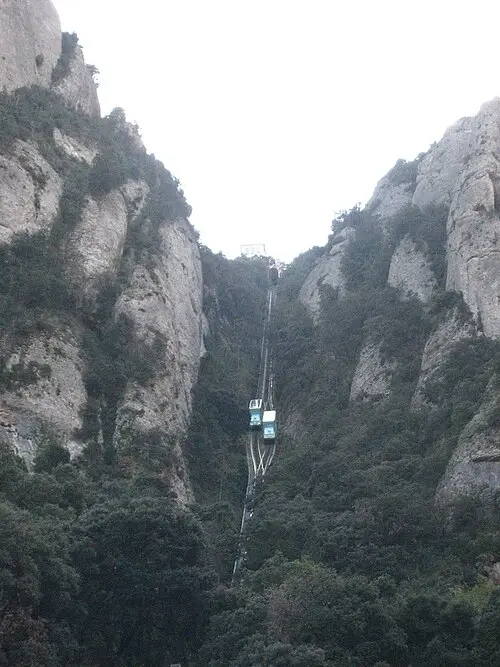 Funicular de Sant Joan