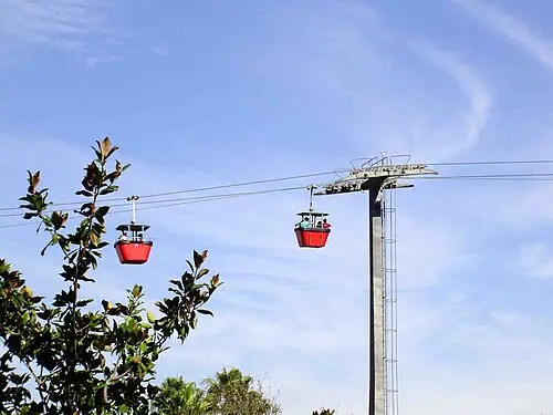 Burg und Seilbahn von Montjuïc — Bestiasonica (CC BY-SA 3.0) Burg und Seilbahn von Montjuïc