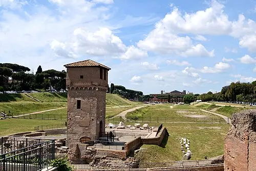 Circus Maximus and Aventine — Rabax63 (CC BY-SA 4.0) Circus Maximus and Aventine