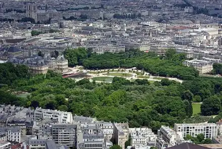 Jardin du Luxembourg — Kirua (Public domain) Jardin du Luxembourg